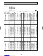 Предварительный просмотр 40 страницы Mitsubishi Electric PCA-RP2.5GA Technical & Service Manual