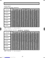 Предварительный просмотр 42 страницы Mitsubishi Electric PCA-RP2.5GA Technical & Service Manual