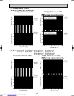 Предварительный просмотр 43 страницы Mitsubishi Electric PCA-RP2.5GA Technical & Service Manual
