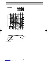 Предварительный просмотр 49 страницы Mitsubishi Electric PCA-RP2.5GA Technical & Service Manual