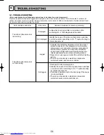 Предварительный просмотр 56 страницы Mitsubishi Electric PCA-RP2.5GA Technical & Service Manual