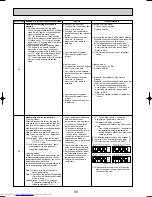 Предварительный просмотр 58 страницы Mitsubishi Electric PCA-RP2.5GA Technical & Service Manual