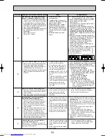 Предварительный просмотр 59 страницы Mitsubishi Electric PCA-RP2.5GA Technical & Service Manual