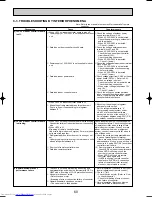 Предварительный просмотр 60 страницы Mitsubishi Electric PCA-RP2.5GA Technical & Service Manual