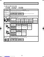 Предварительный просмотр 62 страницы Mitsubishi Electric PCA-RP2.5GA Technical & Service Manual