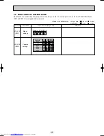 Предварительный просмотр 65 страницы Mitsubishi Electric PCA-RP2.5GA Technical & Service Manual