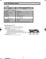 Предварительный просмотр 78 страницы Mitsubishi Electric PCA-RP2.5GA Technical & Service Manual