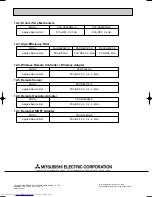 Предварительный просмотр 80 страницы Mitsubishi Electric PCA-RP2.5GA Technical & Service Manual