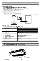 Предварительный просмотр 4 страницы Mitsubishi Electric PCA Series Service Manual