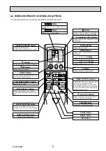 Предварительный просмотр 5 страницы Mitsubishi Electric PCA Series Service Manual