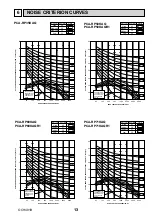 Предварительный просмотр 13 страницы Mitsubishi Electric PCA Series Service Manual