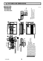 Предварительный просмотр 15 страницы Mitsubishi Electric PCA Series Service Manual