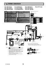 Предварительный просмотр 19 страницы Mitsubishi Electric PCA Series Service Manual