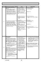 Предварительный просмотр 26 страницы Mitsubishi Electric PCA Series Service Manual