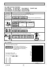 Предварительный просмотр 33 страницы Mitsubishi Electric PCA Series Service Manual