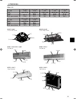 Preview for 3 page of Mitsubishi Electric PCFY-P VGM-E Operation Manual