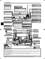 Preview for 4 page of Mitsubishi Electric PCFY-P VGM-E Operation Manual