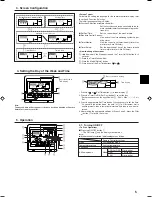 Preview for 5 page of Mitsubishi Electric PCFY-P VGM-E Operation Manual