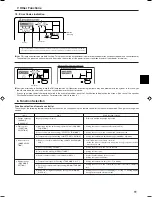 Preview for 11 page of Mitsubishi Electric PCFY-P VGM-E Operation Manual