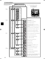 Preview for 12 page of Mitsubishi Electric PCFY-P VGM-E Operation Manual