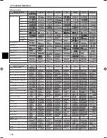 Preview for 14 page of Mitsubishi Electric PCFY-P VGM-E Operation Manual