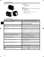 Preview for 16 page of Mitsubishi Electric PCFY-P VGM-E Operation Manual