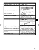 Preview for 17 page of Mitsubishi Electric PCFY-P VGM-E Operation Manual