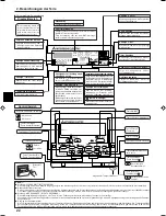 Preview for 22 page of Mitsubishi Electric PCFY-P VGM-E Operation Manual