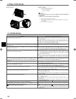 Preview for 34 page of Mitsubishi Electric PCFY-P VGM-E Operation Manual