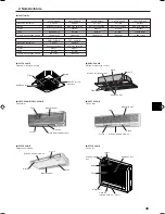 Preview for 39 page of Mitsubishi Electric PCFY-P VGM-E Operation Manual