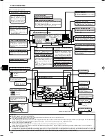 Preview for 40 page of Mitsubishi Electric PCFY-P VGM-E Operation Manual