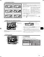 Preview for 41 page of Mitsubishi Electric PCFY-P VGM-E Operation Manual