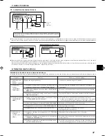 Preview for 47 page of Mitsubishi Electric PCFY-P VGM-E Operation Manual