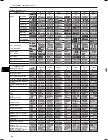 Preview for 50 page of Mitsubishi Electric PCFY-P VGM-E Operation Manual