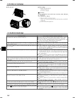 Preview for 52 page of Mitsubishi Electric PCFY-P VGM-E Operation Manual