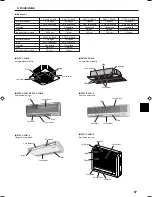 Preview for 57 page of Mitsubishi Electric PCFY-P VGM-E Operation Manual