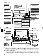 Preview for 58 page of Mitsubishi Electric PCFY-P VGM-E Operation Manual