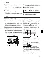 Preview for 61 page of Mitsubishi Electric PCFY-P VGM-E Operation Manual