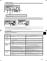 Preview for 65 page of Mitsubishi Electric PCFY-P VGM-E Operation Manual