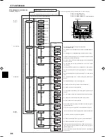 Preview for 66 page of Mitsubishi Electric PCFY-P VGM-E Operation Manual