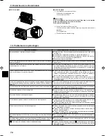 Preview for 70 page of Mitsubishi Electric PCFY-P VGM-E Operation Manual