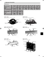 Preview for 75 page of Mitsubishi Electric PCFY-P VGM-E Operation Manual