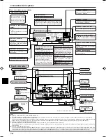 Preview for 76 page of Mitsubishi Electric PCFY-P VGM-E Operation Manual