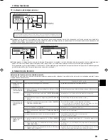 Preview for 83 page of Mitsubishi Electric PCFY-P VGM-E Operation Manual