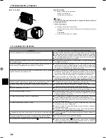 Preview for 88 page of Mitsubishi Electric PCFY-P VGM-E Operation Manual