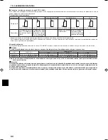 Preview for 90 page of Mitsubishi Electric PCFY-P VGM-E Operation Manual