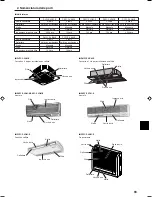 Preview for 93 page of Mitsubishi Electric PCFY-P VGM-E Operation Manual