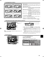 Preview for 95 page of Mitsubishi Electric PCFY-P VGM-E Operation Manual