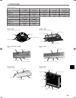 Preview for 111 page of Mitsubishi Electric PCFY-P VGM-E Operation Manual