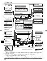 Preview for 112 page of Mitsubishi Electric PCFY-P VGM-E Operation Manual